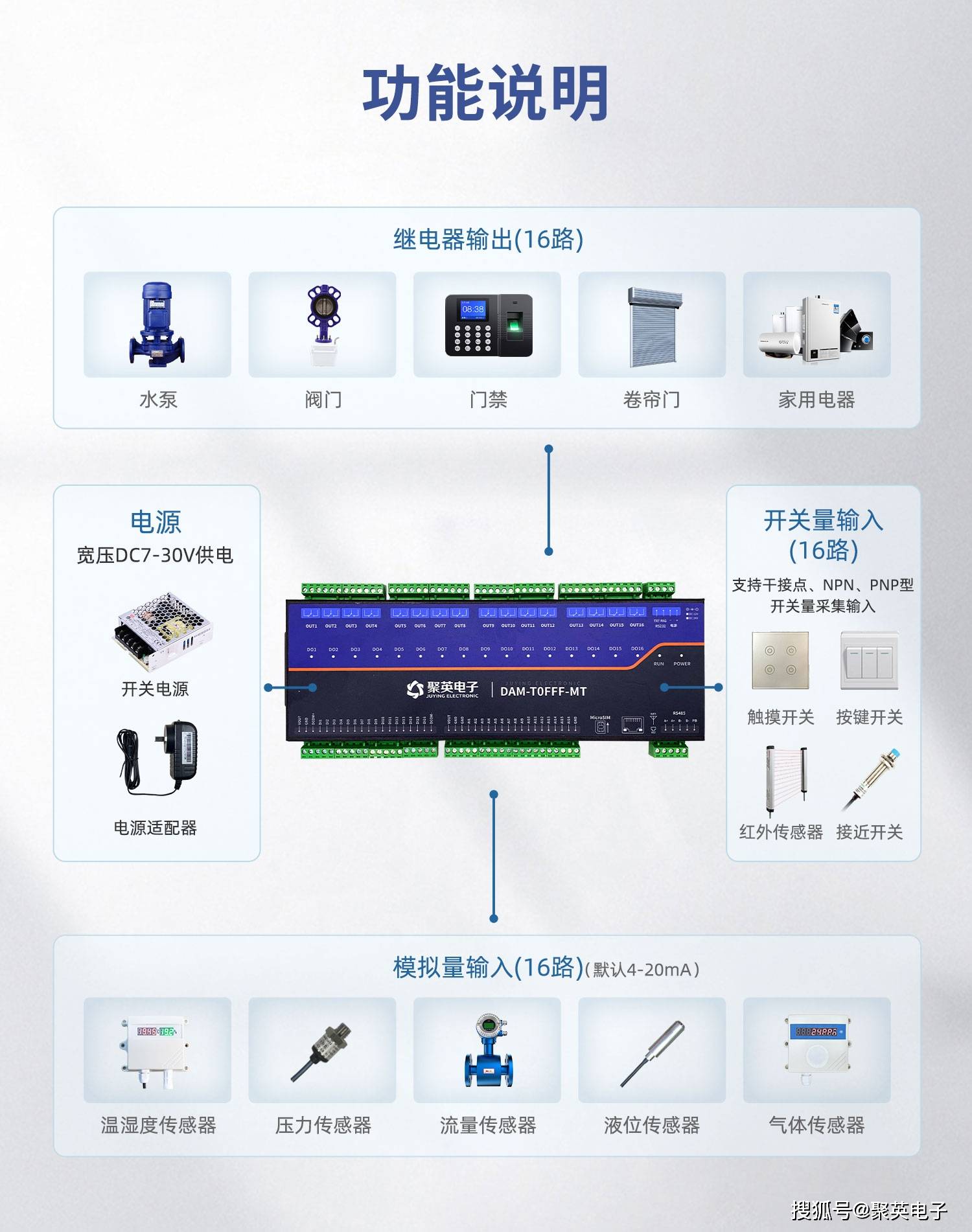 解析PLC在工業(yè)自動化中的核心地位 從數(shù)據(jù)采集到精準控制