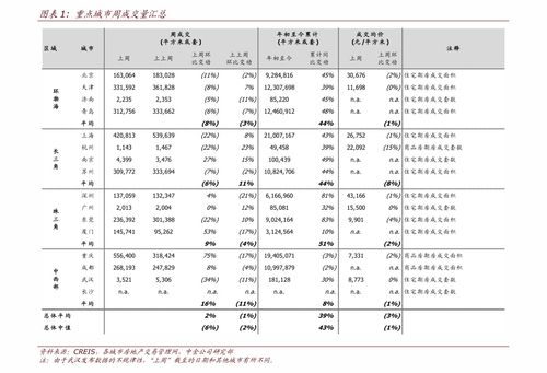 最科學的建倉方法 生產橡膠的上市公司